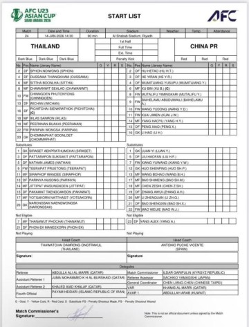 B体育官网-U23国足VS泰国首发名单出炉！蒯纪闻先发彭啸出战