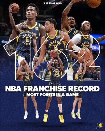 21世纪NBA进攻最强一战！步行者162分创队史新高