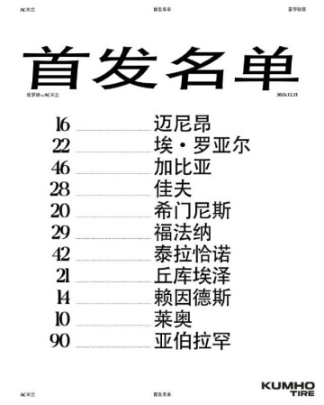 BSPORT-【意甲】莱昂伤退赖因德斯制胜，AC米兰1比0维罗纳